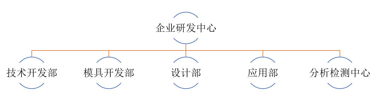 圖片1.png 圖片1.png
